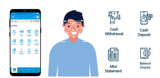 Bank CSP Advantages